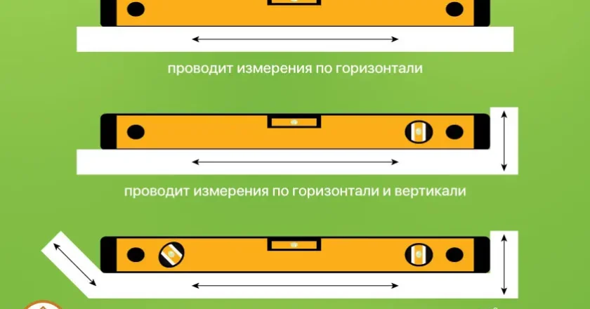 Как измерить перепад пола: простые и профессиональные методы