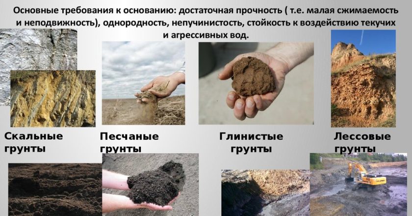 Как выбрать камень для фундамента: типы, критерии и советы