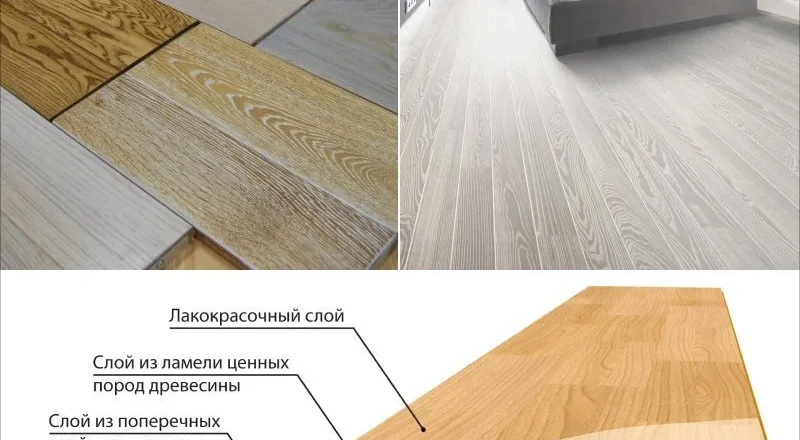 Как выбрать напольное покрытие для квартиры: руководство по стоимости и экономии