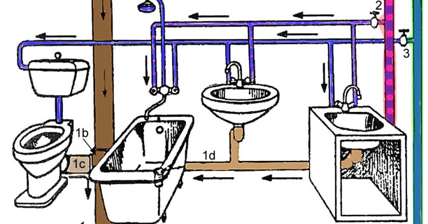 Монтаж водопровода в ванной комнате: пошаговая инструкция