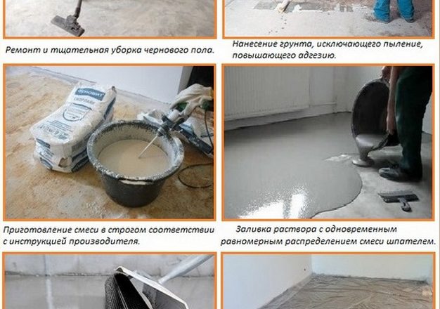 Наливной пол своими руками: пошаговая инструкция для новичков