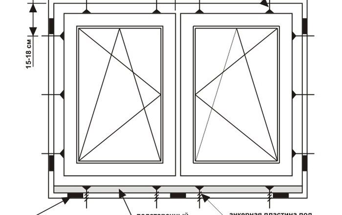 Установка пластиковых окон и дверей: пошаговое руководство
